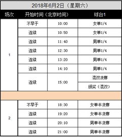 奥运会乒乓球赛程比分（奥运会乒乓球赛程比分表格）
