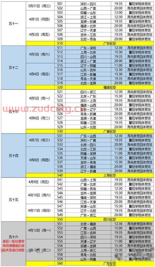 2021cba第三赛程表（20202021cba第三阶段赛程表）