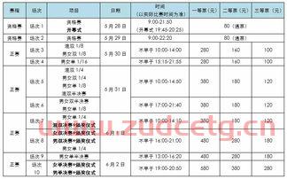 七月份乒乓球赛程表格图（四月份乒乓球比赛）