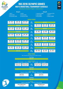 奥运会男篮赛程表2021（奥运会男篮赛程表2021年8月）