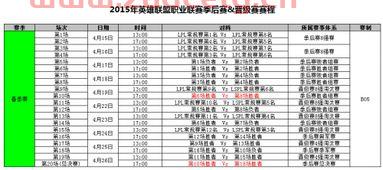 21年季后赛比分直播时间（21年季后赛规则）