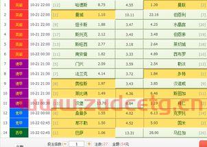 足球竞彩106进球数预测（足彩106期）