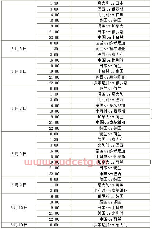 女排世界联赛2022赛程