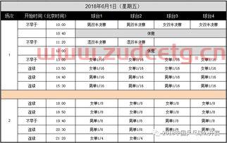 揭阳乒乓球赛程安排图（揭阳乒乓球协会名单）