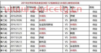 中国队国足2018赛程（中国队国足2018赛程结果）