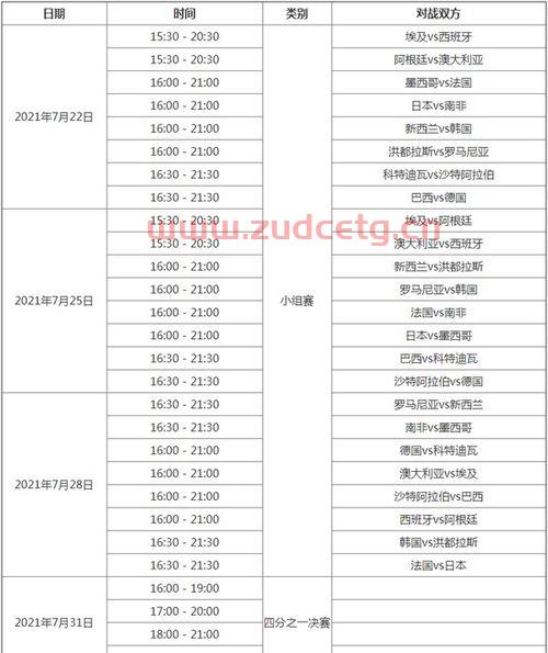 赛程表2021奥运会（奥运2021比赛时间）