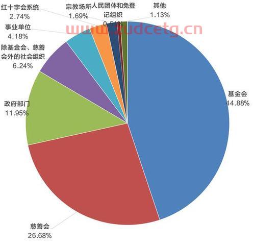 篮球在欧洲的影响力太小