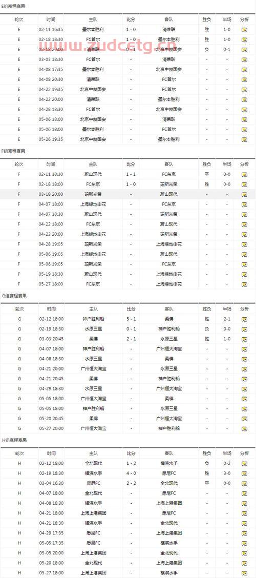 中超2020赛程