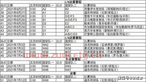 2020欧洲杯赛制规则讲解